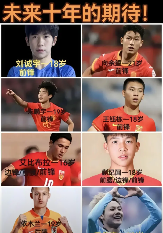 图中的国青队队员可能就是中国足球未来十年之内的希望了吧！
大家认为图中那个球员能