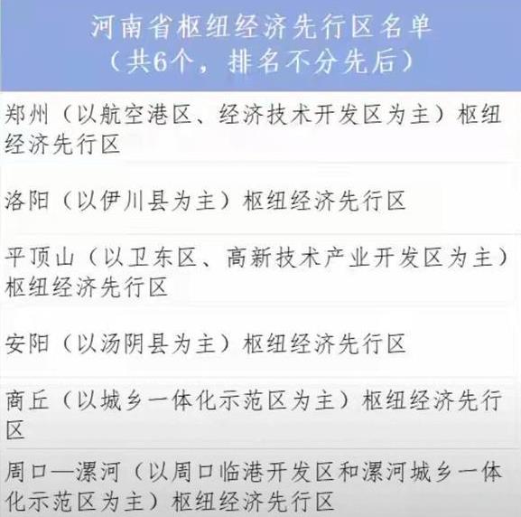 有意思，河南的六个枢纽经济先行示范区，洛阳竟然选择了伊川县。
郑州选择了航空港和