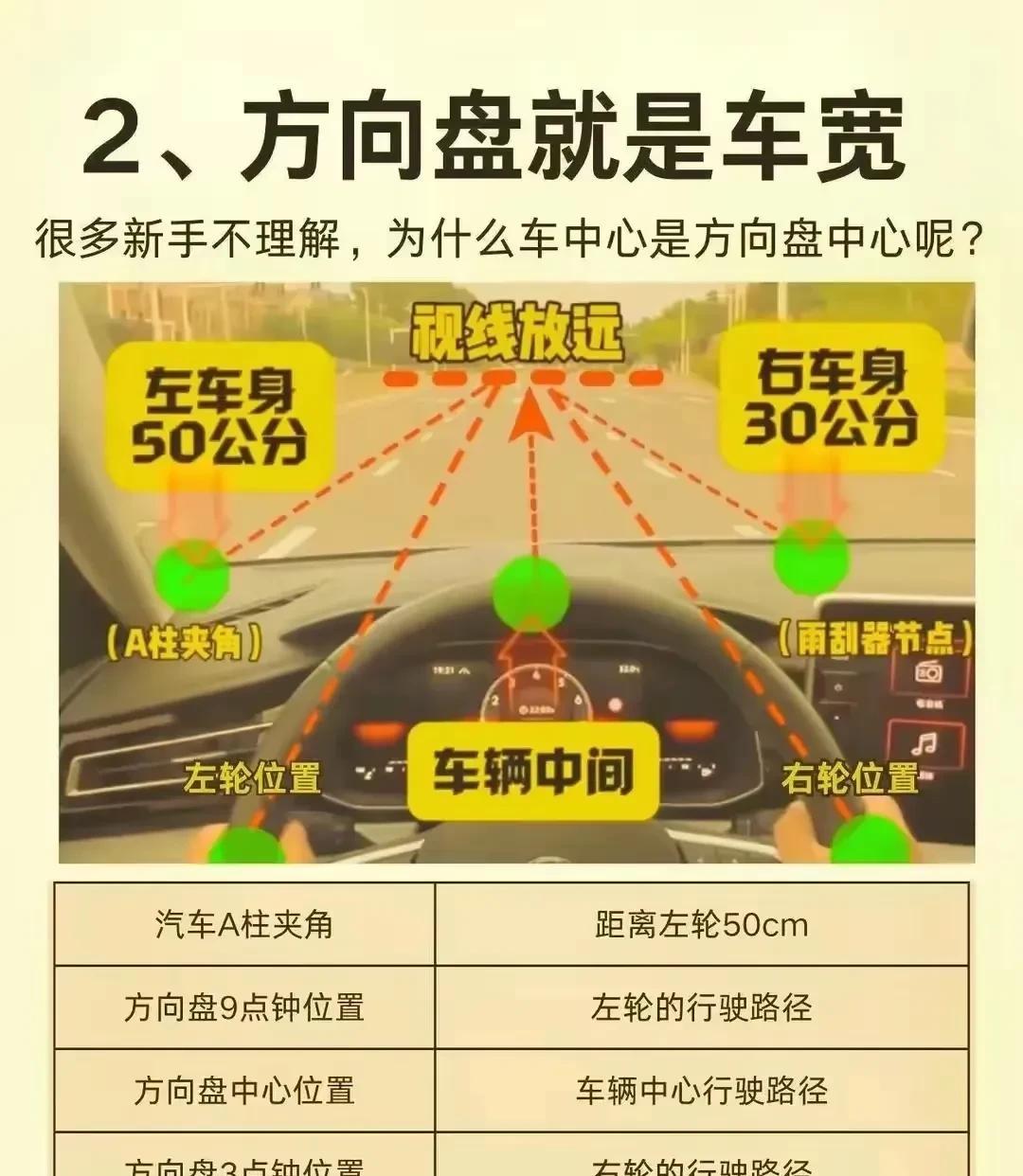 这么复杂？
我还是打车吧！[捂脸]