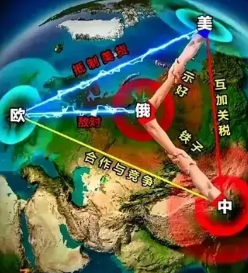 美俄联合，欧洲自危，放弃美式装备，叩开东方大门！

欧洲一直以来，看东大的态度，