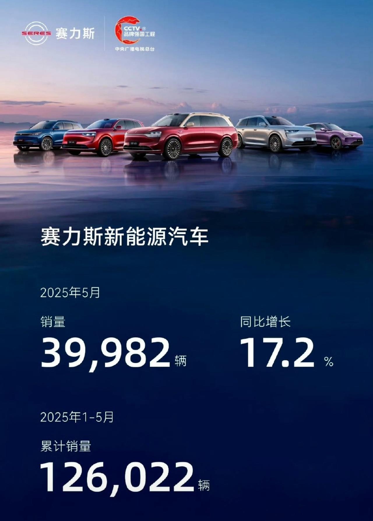华为鸿蒙智行最滋润的一个“界”