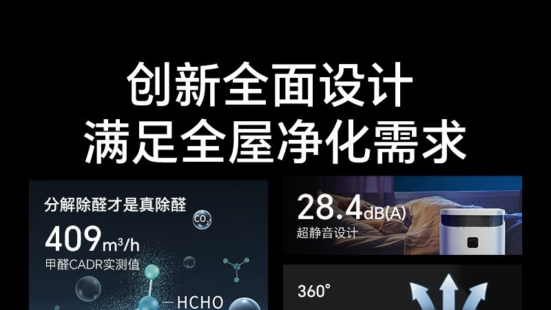 新颐小白A5空气净化器深度评测：小身材大能量，净化实力派