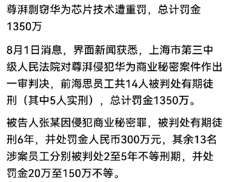 华为赢了！尊湃这公司一听名字就知道谁在干坏事了，该公司的高管被判被罚了已经。
