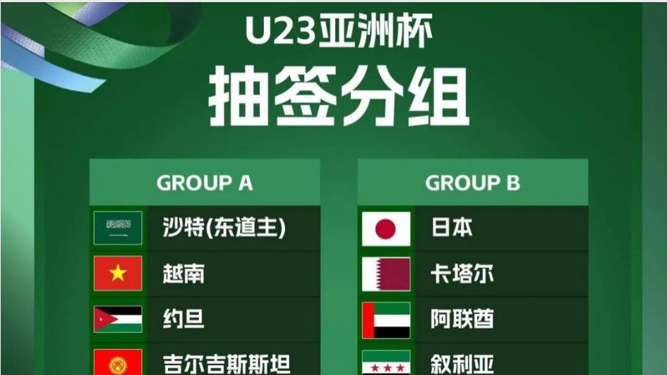 U23国足迎来上上签，这次能否实现历史突破？