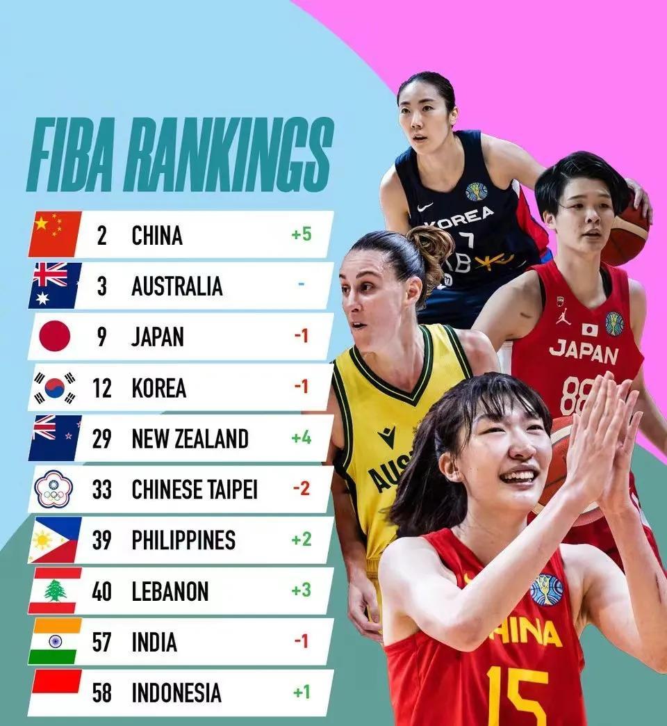 女篮半决赛最不想碰的对手，今晚就要来了。
日本队的小快灵，可能就是我们最大的麻烦