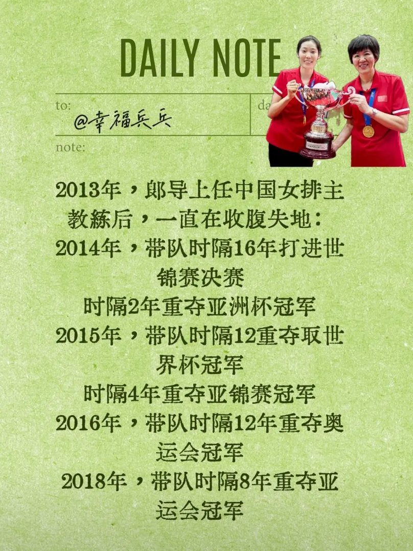 2013年，郎导上任中国女排主教练后，一直在收腹失地：
2014年，带队时隔16