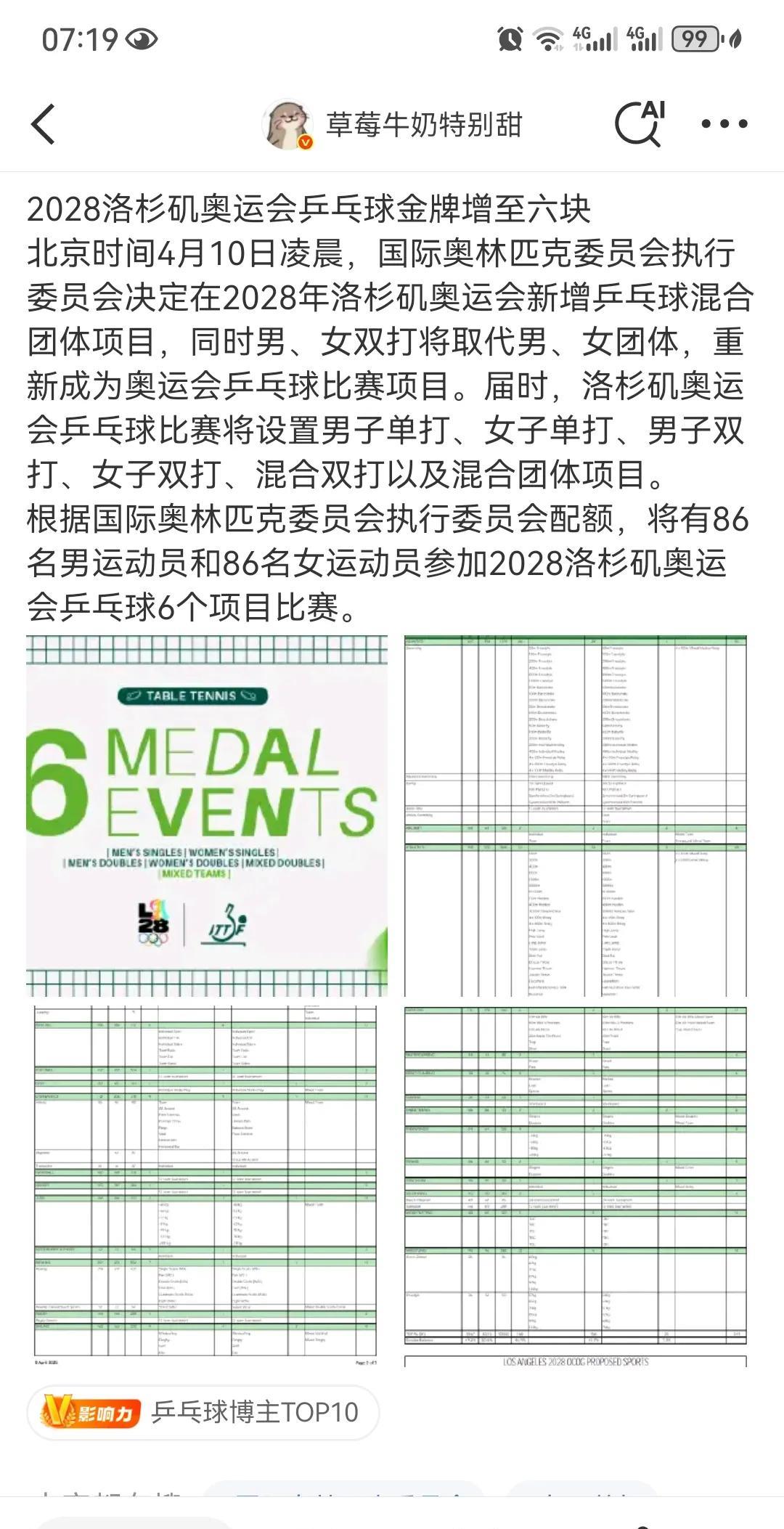 国际奥委会公布洛杉矶奥运会乒乓球项目新玩法——取消男女团体赛，更改成男女双打+混