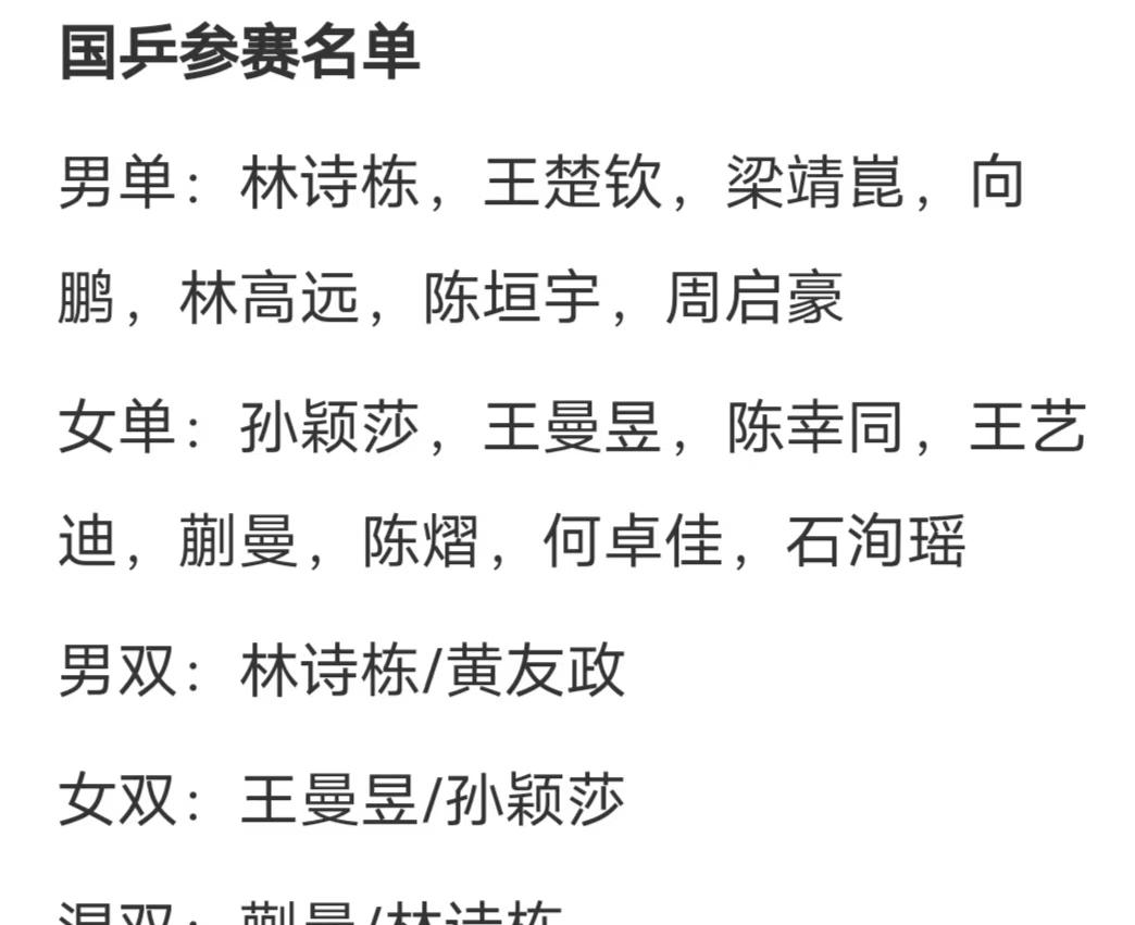 美国大满贯，国乒参赛名单公布，释放三个重要信息：



一个月前，美国大满贯赛的