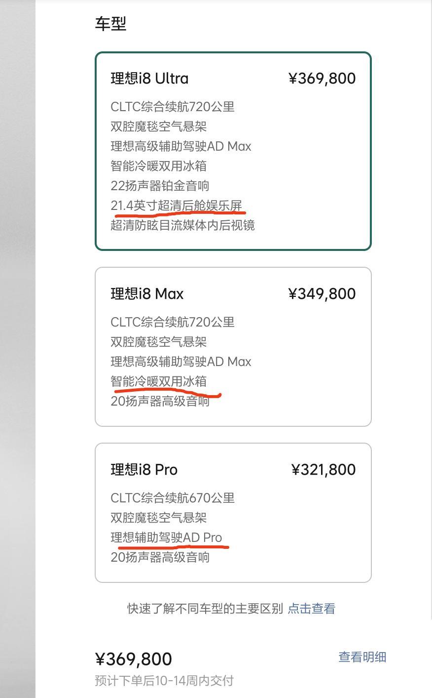 理想i8只有顶配才有二排大彩电，低配没冰箱
这个SKU分布有点看不懂
Pro版，