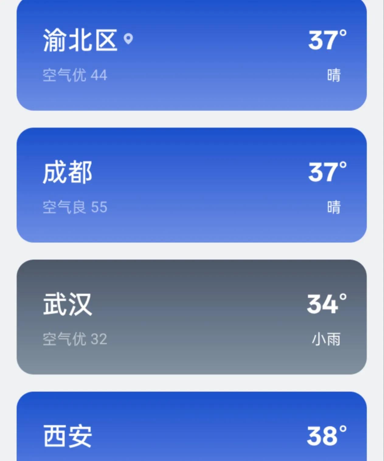 科普教育一下
重庆不属于四川，就像天津不属于河北。
重庆夏天热，但比重庆热的城市