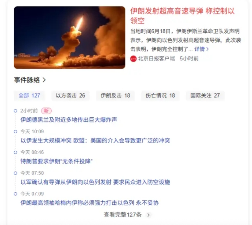 伊朗和以色列的导弹袭城大战对中美最大的影响已经显现了！要是美军真的以为高超音速导