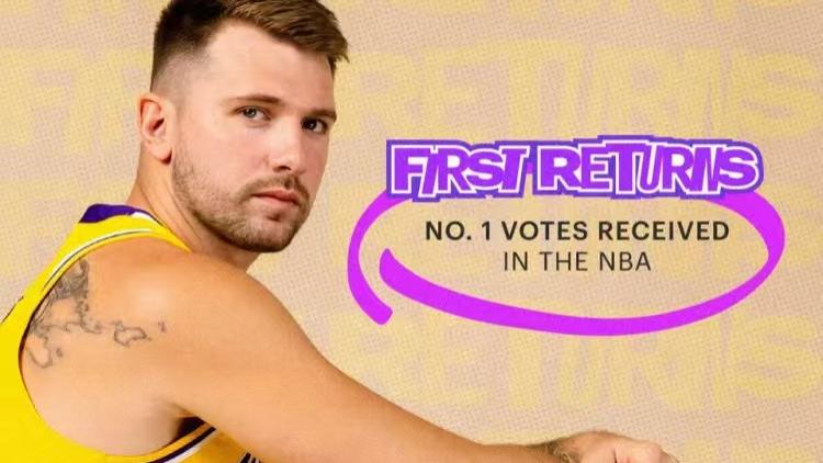 NBA全明星赛第一轮投票结果出炉，杨翰森队友力压詹姆斯，比赛方案有新变化