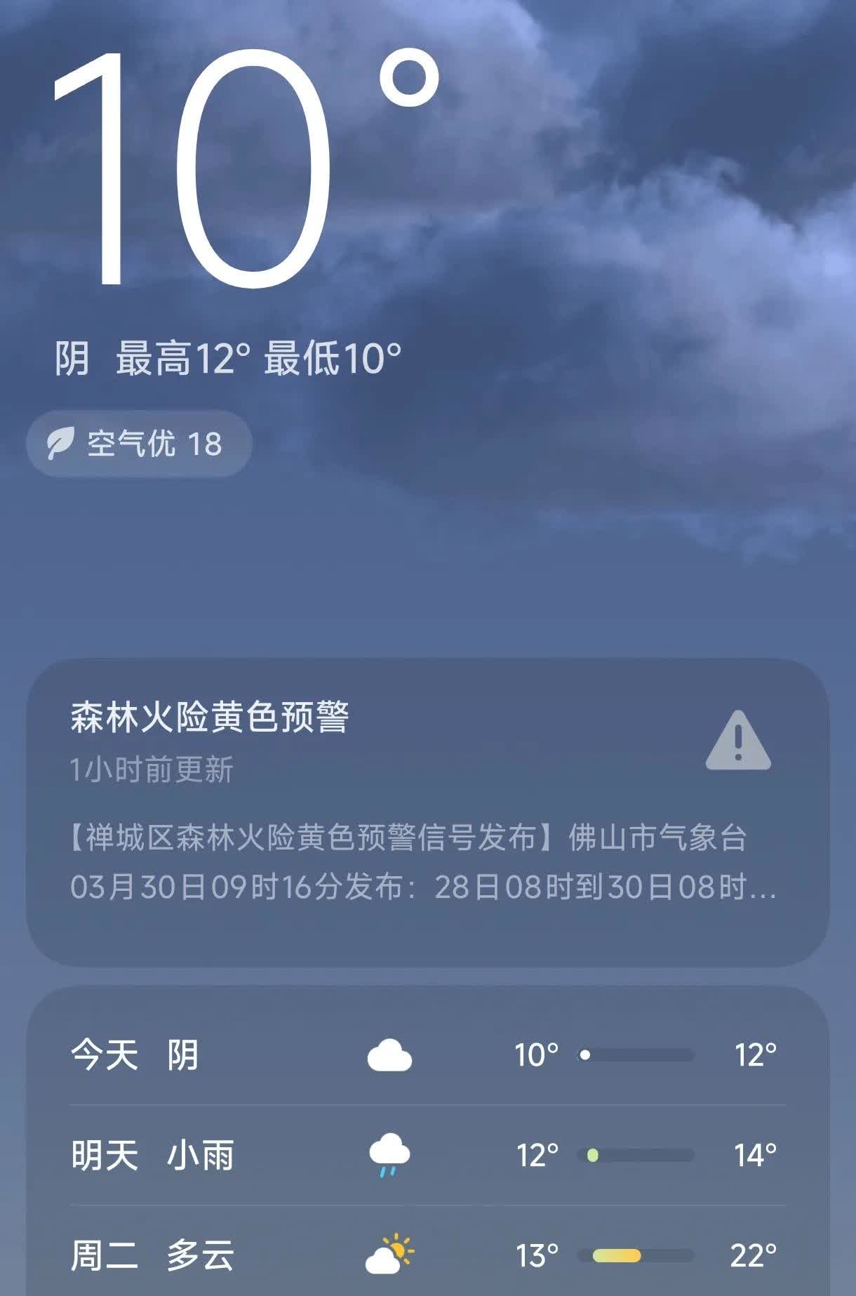 3月底的广东珠三角只有10度，这真的很反常。本应是暖和的时候，却冷得像冬天。全省