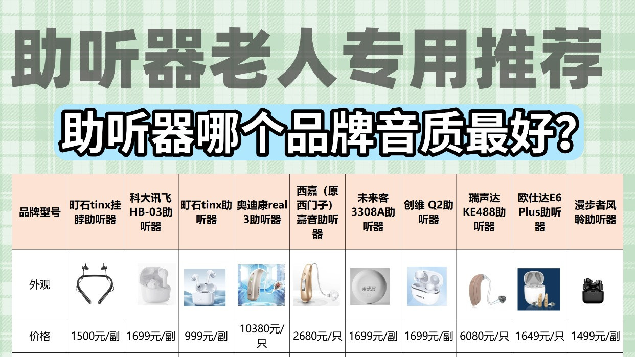 哪种助听器老人用最好？讯飞助听器怎么样？助听器热卖榜第一名