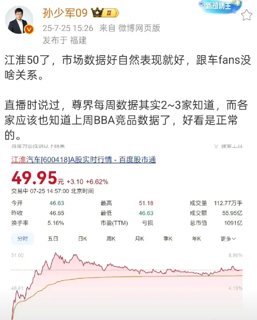 孙少军：江淮的股价涨到50了，市场数据转好自然就会好起来。
尊界S800每周的订