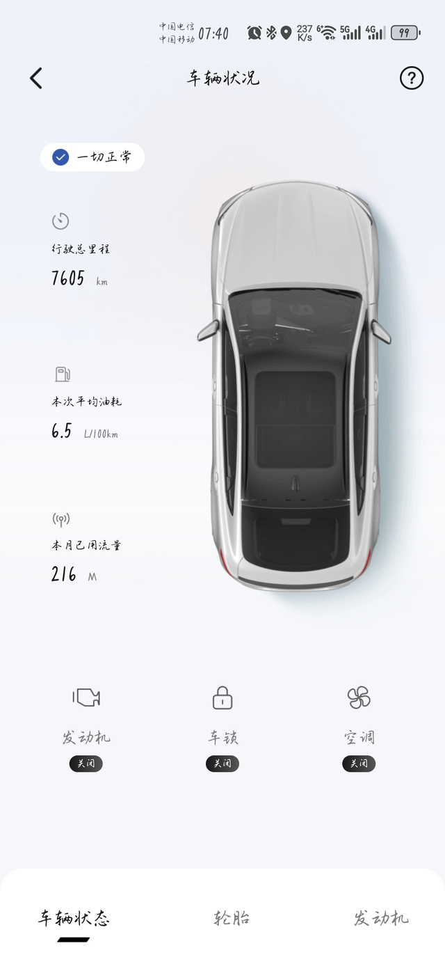 整体比较欢乐
加满显示续航接近九百😂市区，12km通勤，红绿灯不是特别多