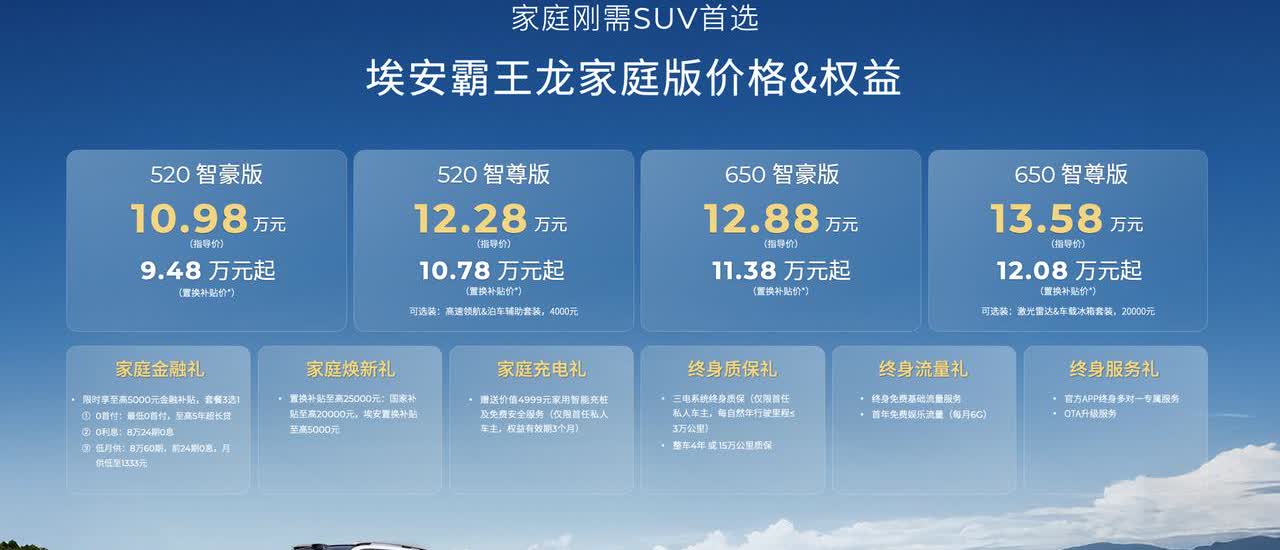 埃安霸王龙家庭版AION V Home正式上市，售价10.98-13.58万元，