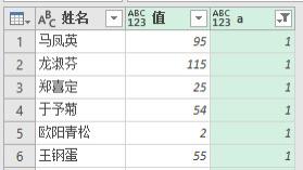提取出每一行的第一个非空单元格的值