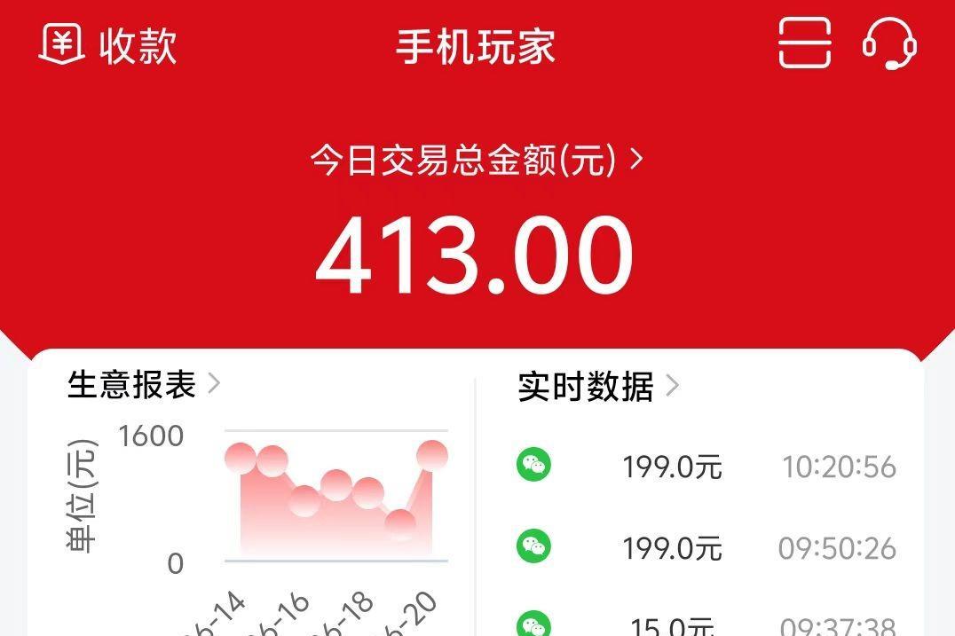 413元，开门就爆单了，才上班24分钟，看来今天要创记录了！
卫生都没有来的及搞
