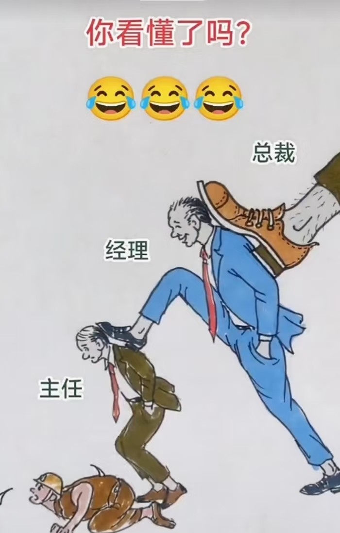 猜猜为啥不踩员工