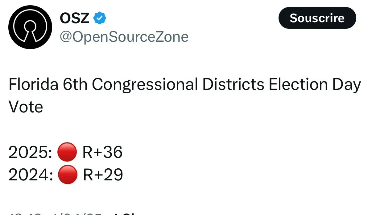 佛州第六选区共和党优势扩大











天哪！不敢相信！佛罗里达州第六