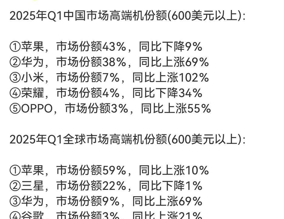苹果是世界品牌，华为是中国品牌，现在好像只能这么说。
但追赶的步伐一步也不能停，