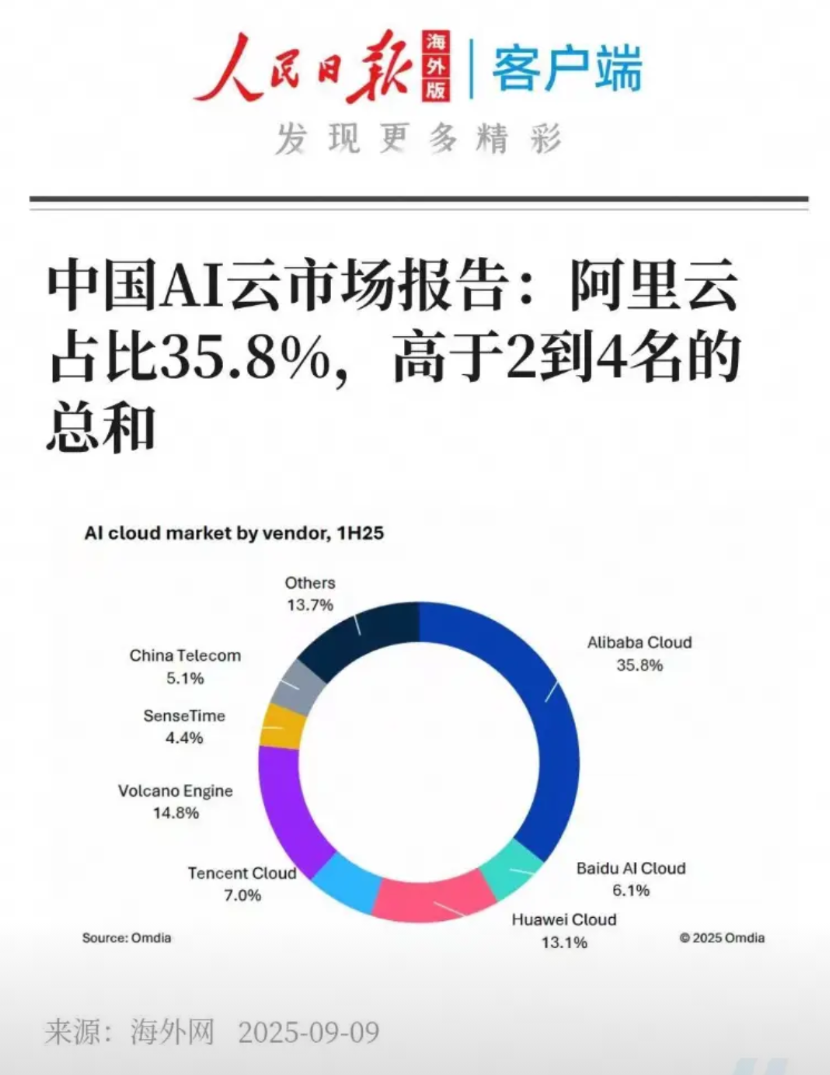 老美的科技大佬断言：AI竞赛已经结束，中国早就输了！但中国真的输了吗？

近来，