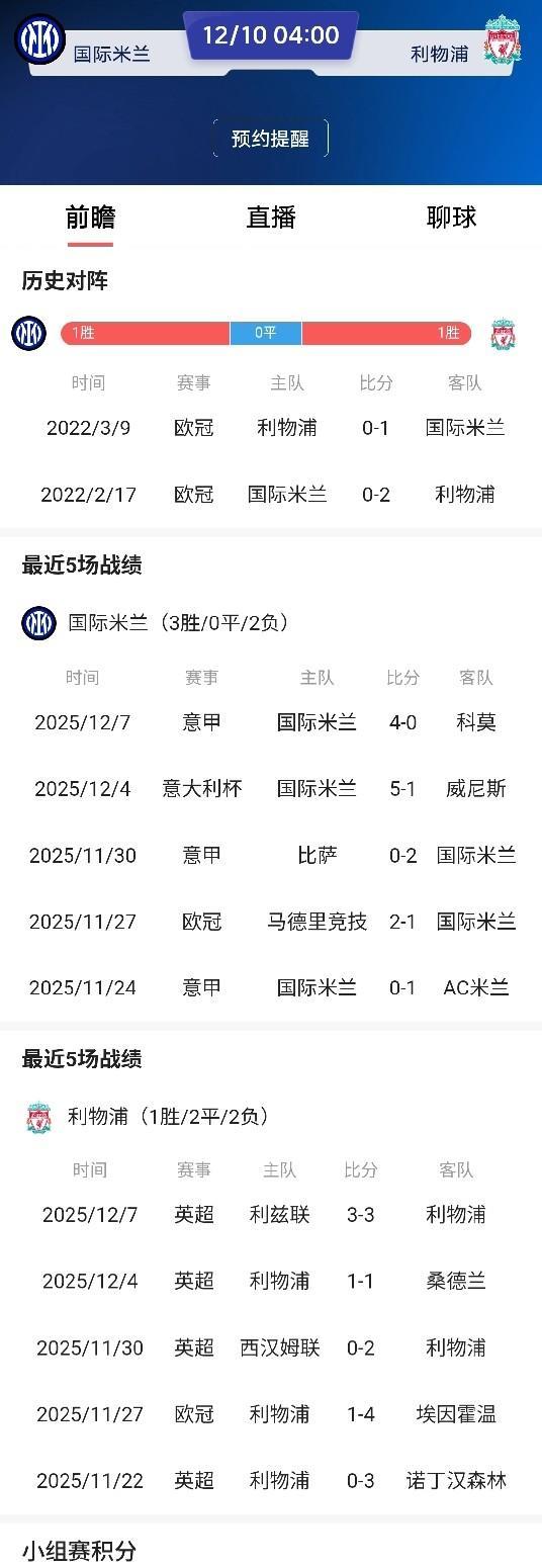 国米争夺欧冠小组出线权最关键的一场比赛来了。
    本赛季的欧冠小组赛，国米赛