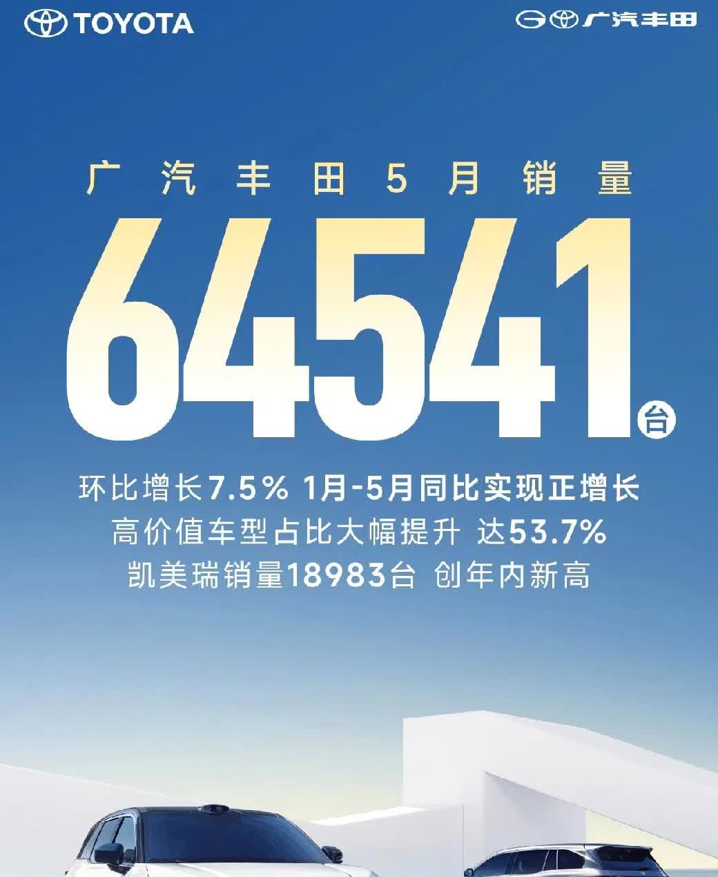 丰田推出多主销车型的终身质保
事是好事，但里面也有一些坑
就是这个终身质保的
