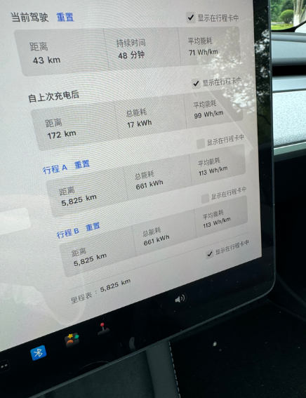 这个能耗大家觉得怎么样了
去武功山比较多还有偶尔自驾跑高速 平均能耗11.3，这