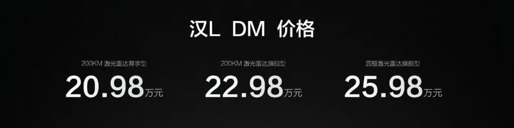比亚迪：“大家都别在桌子上吃饭了了！”
友商：“为啥？”
比亚迪：“我掀桌子