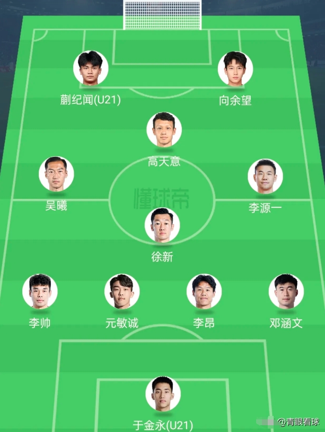 落选国足名单最佳11人