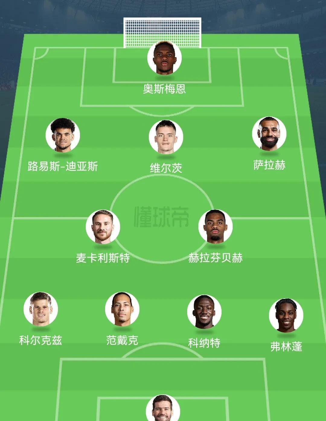利物浦要支棱起来了？维尔茨来真来的话这阵容就太完美了。
中锋买不到伊萨克，可以考