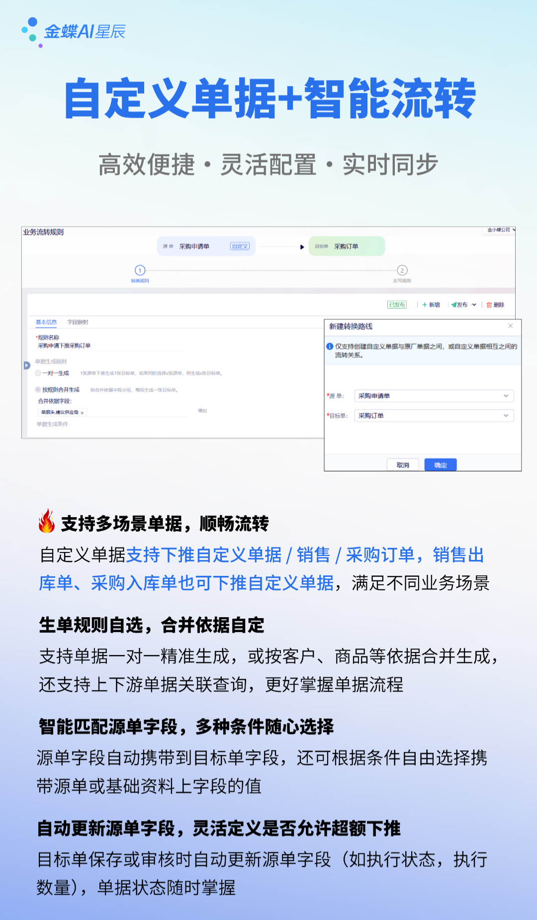 业务流程随心定制，让系统适应你的管理