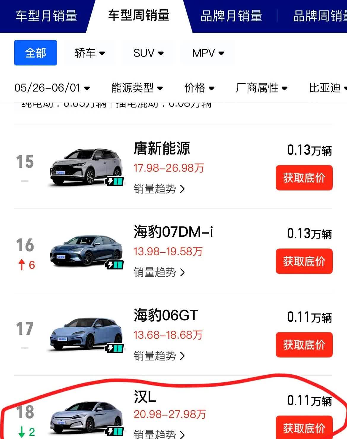 比亚迪汉：