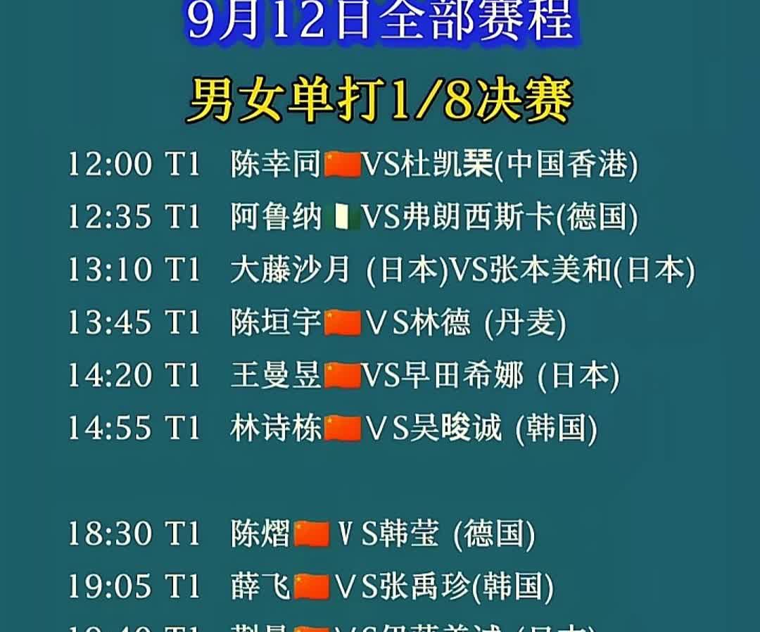 9月12日全部赛程。
     共有8名国乒健儿上场，暂无内战，今日看点：
