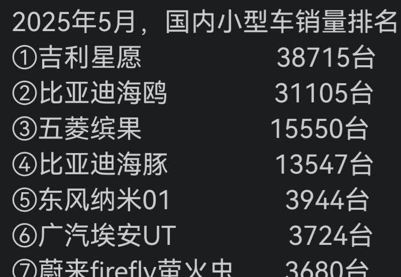 小酸奶持续塌方！