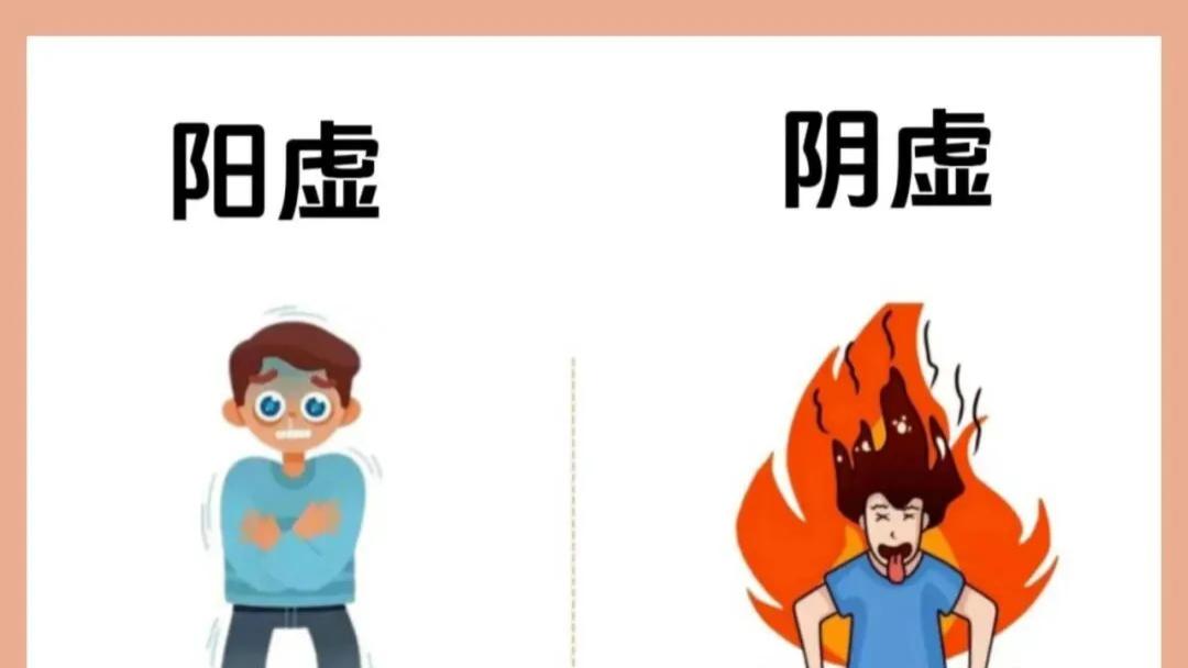 如何通过梦境判断一个人阴虚还是阳虚
