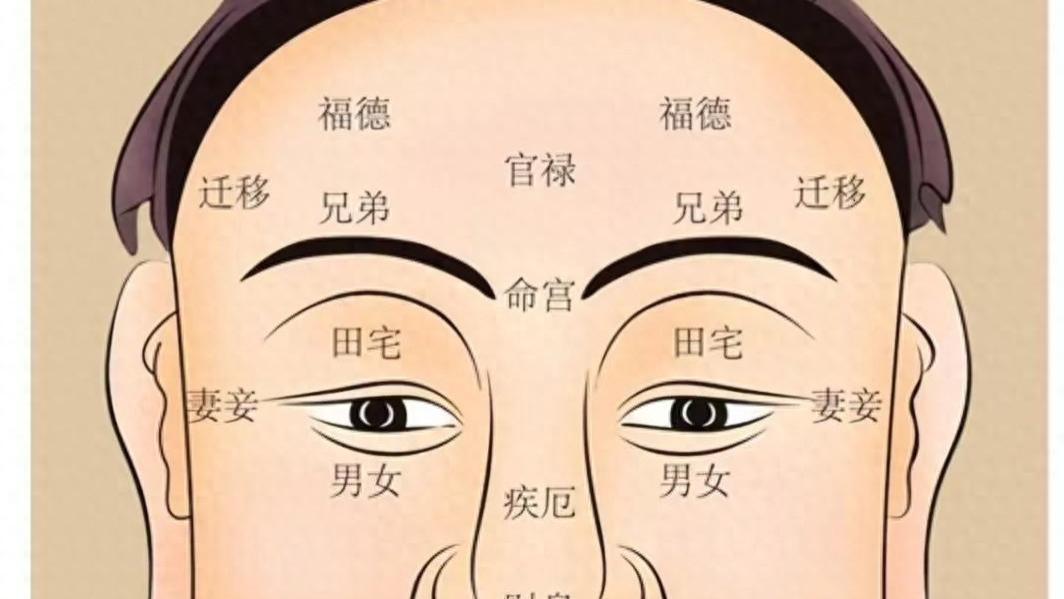 找老公，一定要学会看脸！