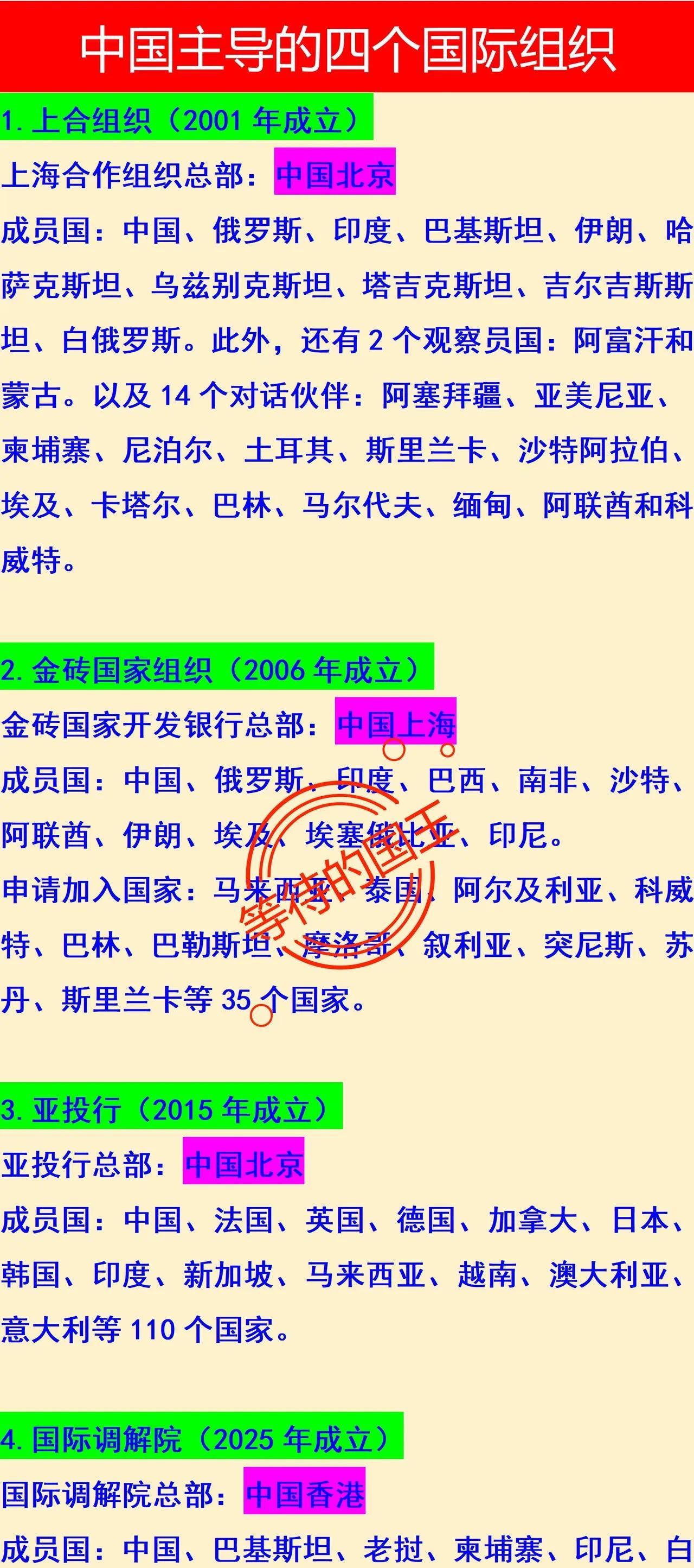 亚投行：110个国家参与
国际调解院：60个国家参与
如图是我国主导成立的4个较