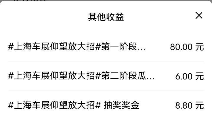 这个汽车征文的瓜分奖高啊！可第二阶段又是这么少了！我抽到一个红包8.8元！假如有