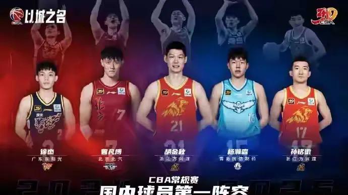 随着CBA常规赛各个奖项的评选结果出炉，未来国家队男篮人选也初露端倪:     