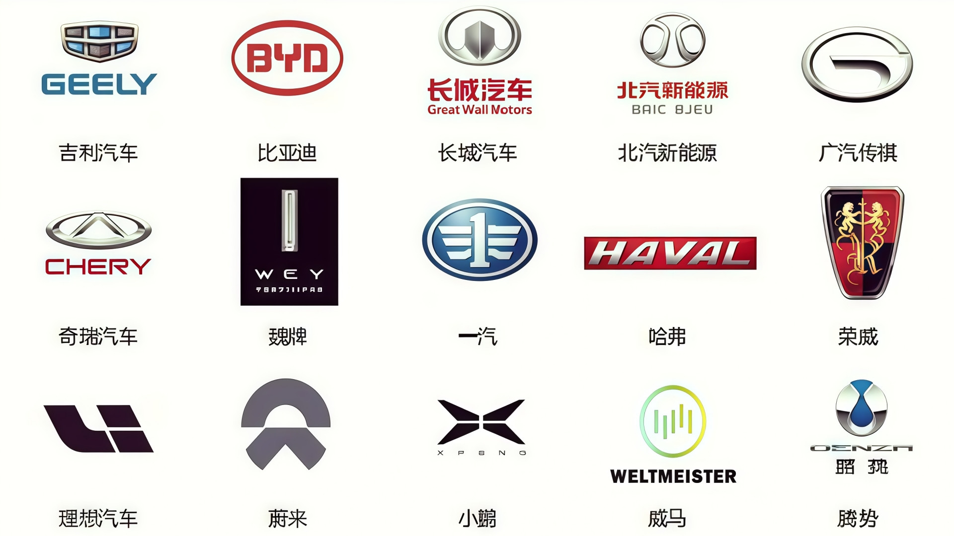 为什么2026年就是车企的大逃杀？补贴退坡后，谁在裸泳就能看出来