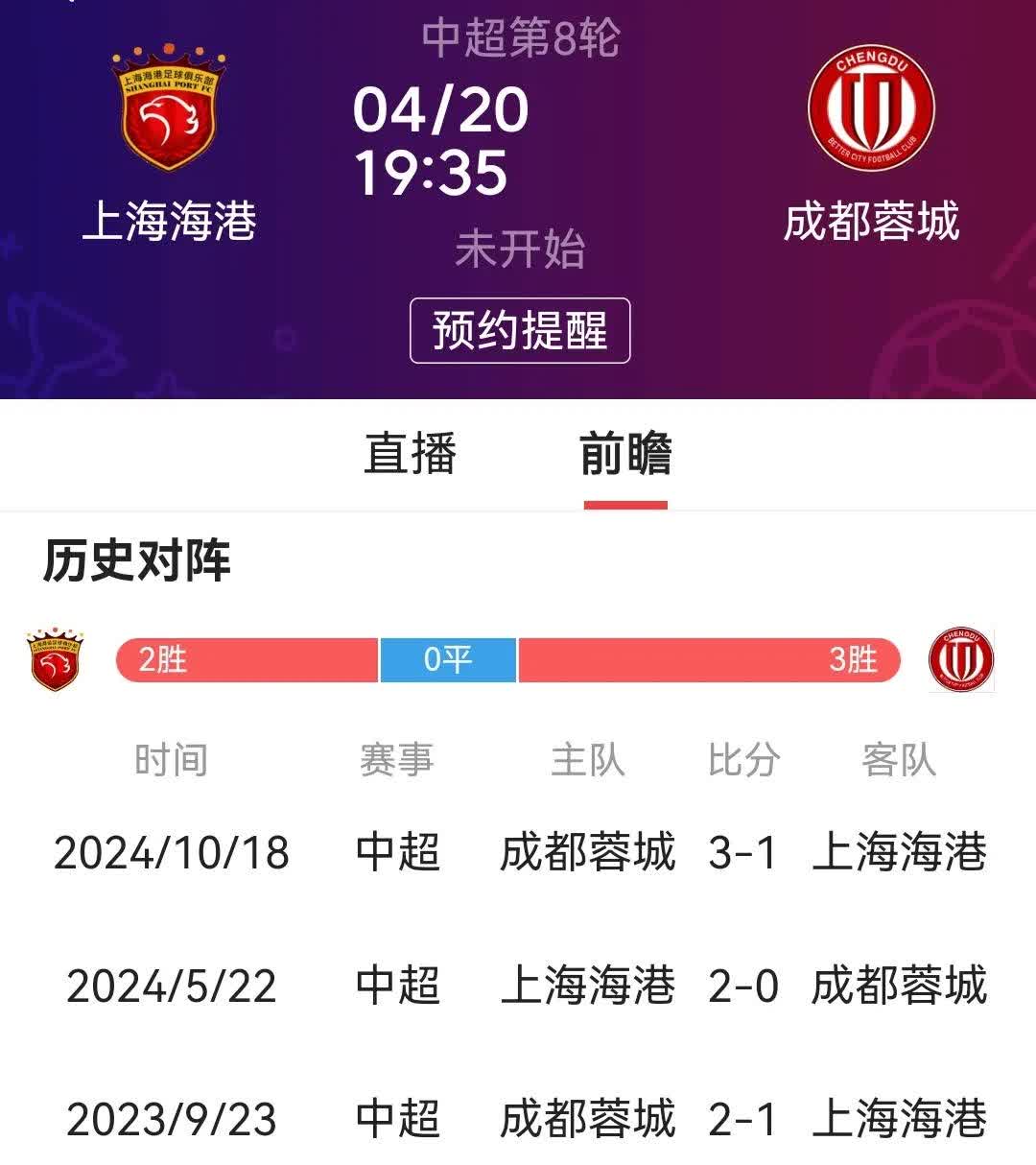 成都蓉城爆冷客场战胜海港的慨率有50%！中超第八轮焦点大战成都蓉城vs上海海港，