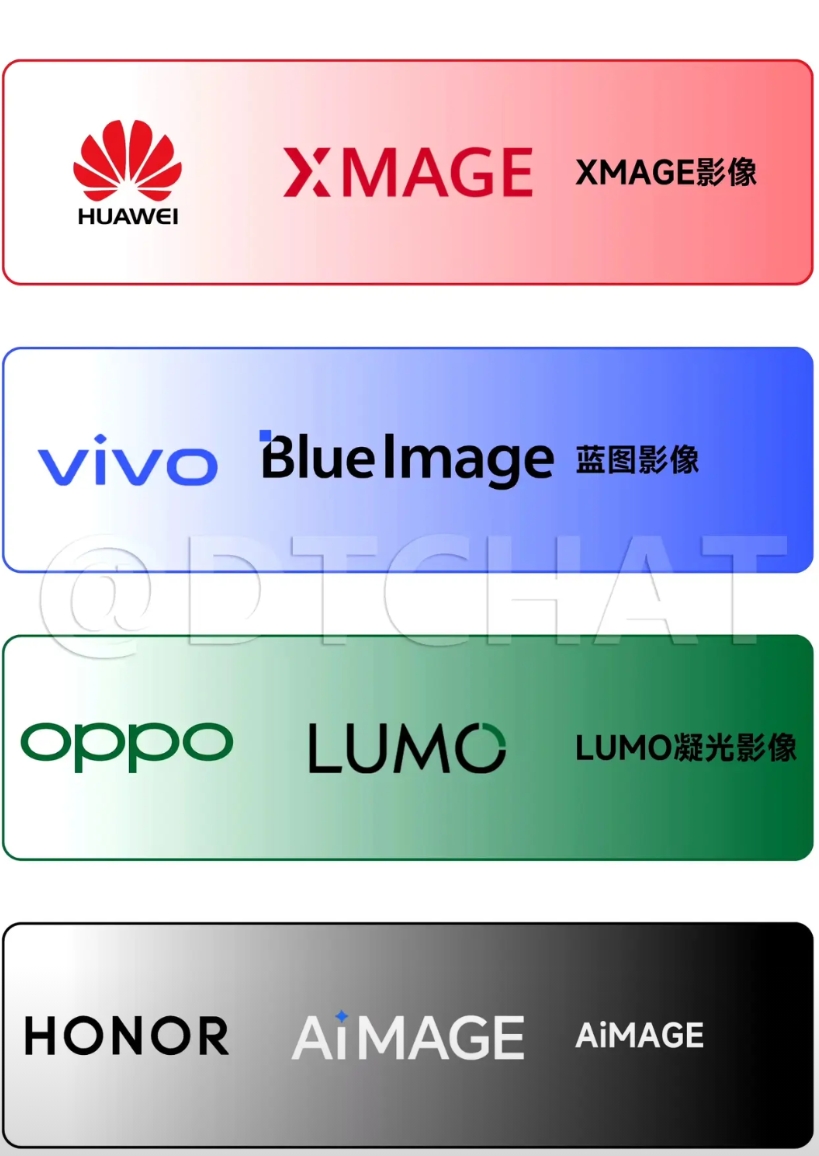 华为推出了XMAGE影像后，其他几家头部也相继推出自己的影像品牌：
vivo推出