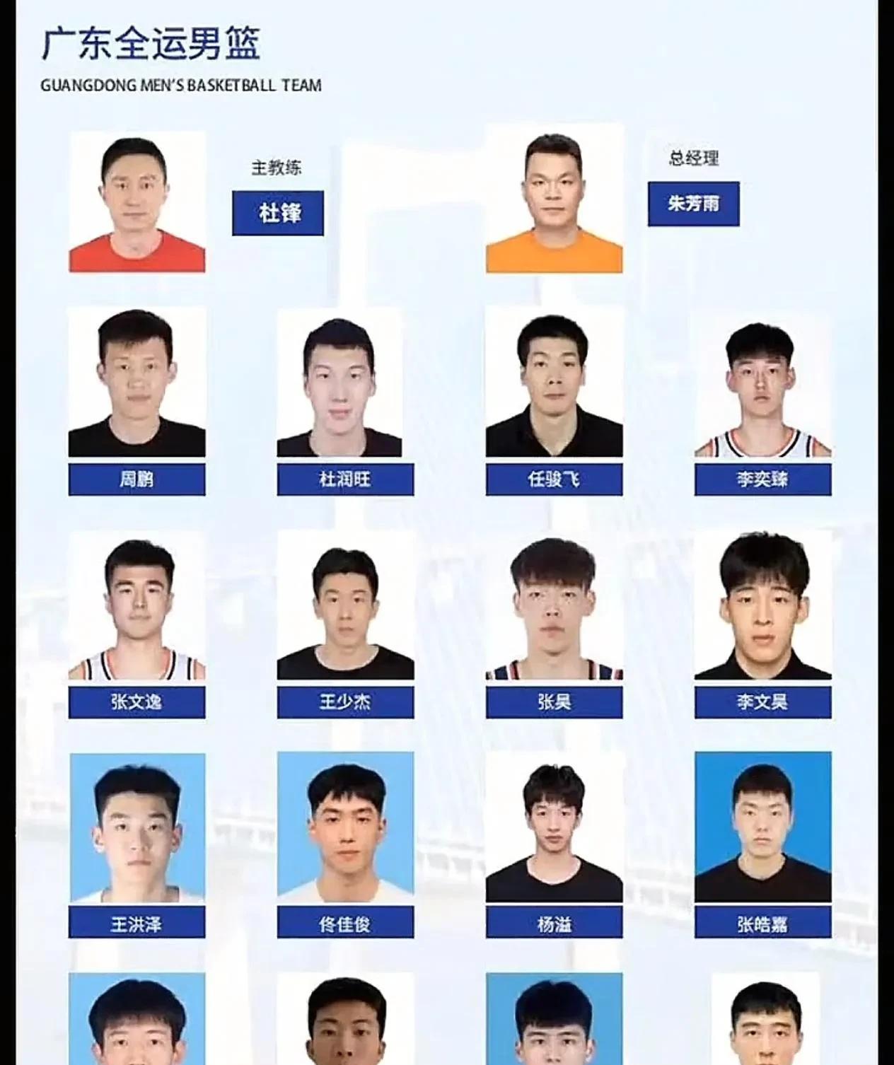 广东男篮团结杯全运名单出炉！杜锋亲自挂帅，朱芳雨督战，除国家队三人外，几乎是倾巢