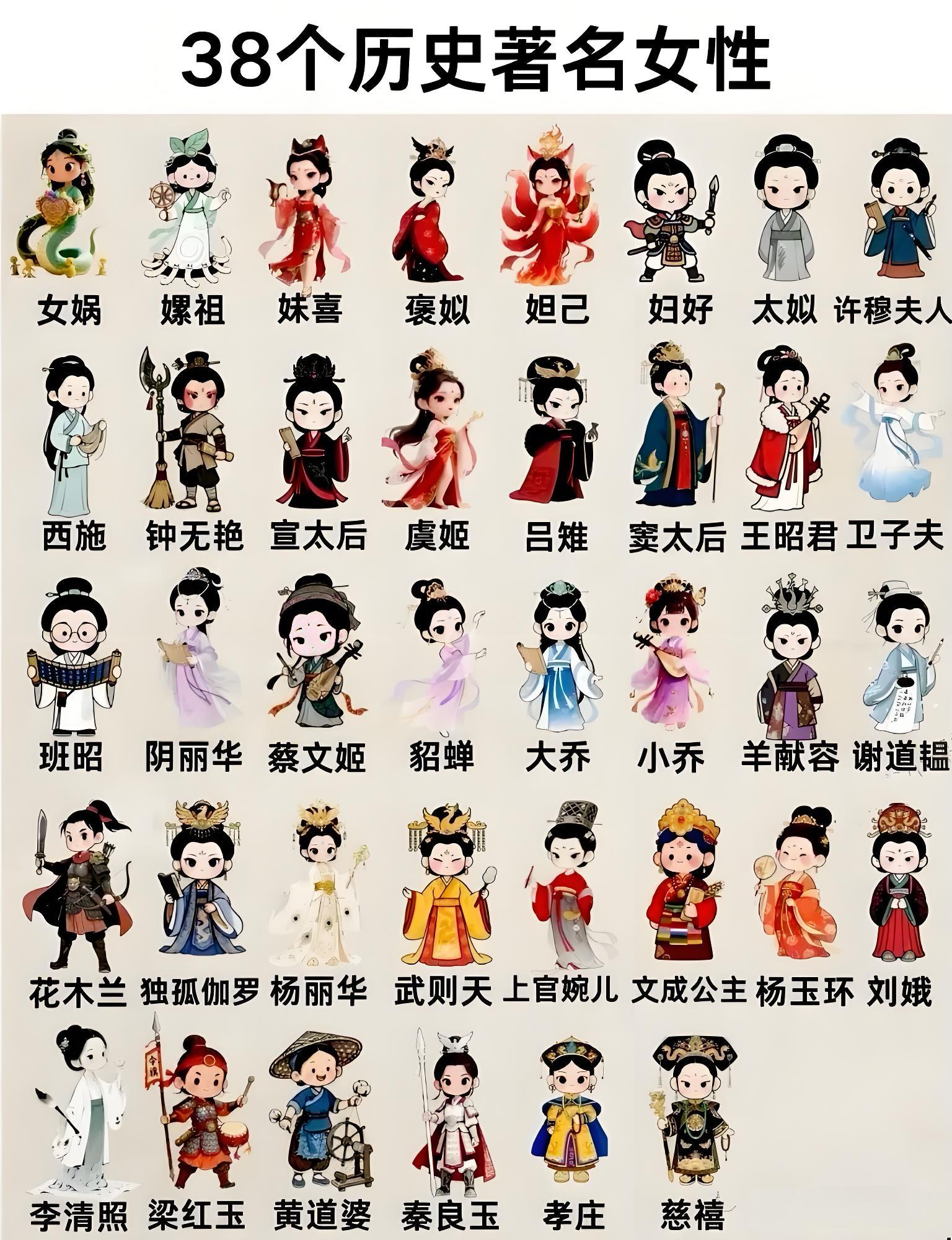 中国历史上的著名女性，38位！

不管是天上神仙还是凡间名人，

基本上全在里边