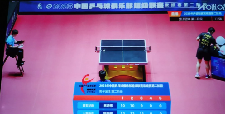 好看，前世界第一给现世界第一“剃了个光头”！3-0完胜！

樊振东这状态，德国那