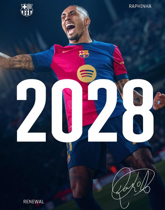 拉菲尼亚续约巴萨至2028年:22助34球,56场闪耀助夺三冠