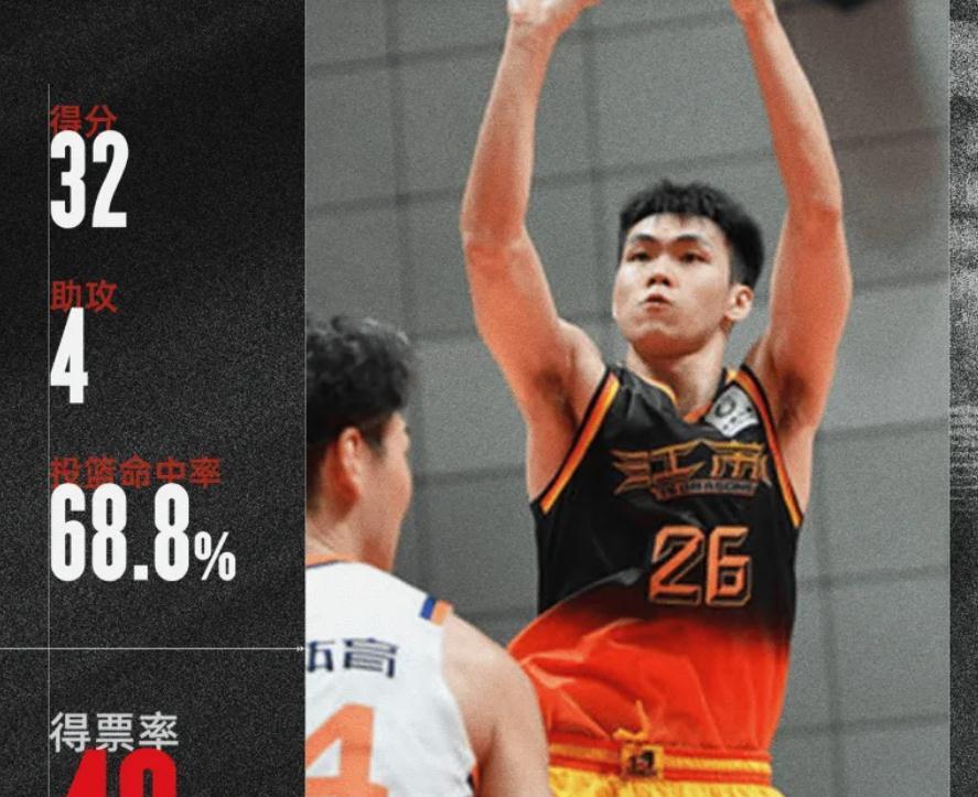 惊不惊喜？意不意外？
CBA的一个下级联赛都能出MVP，而CBA却一言难尽。
庞